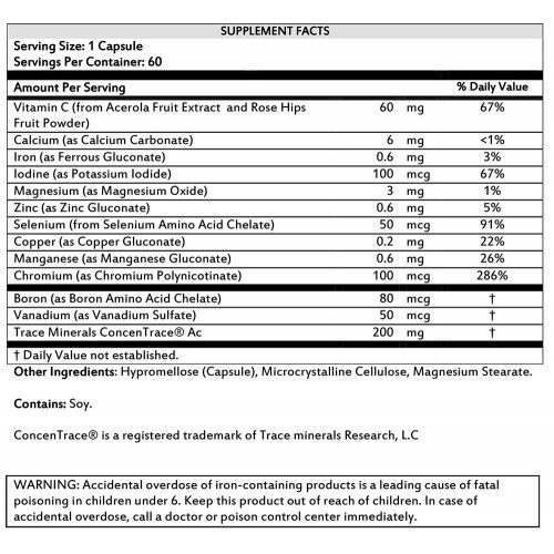 Essential Trace Minerals Tabs Weight Loss MRC