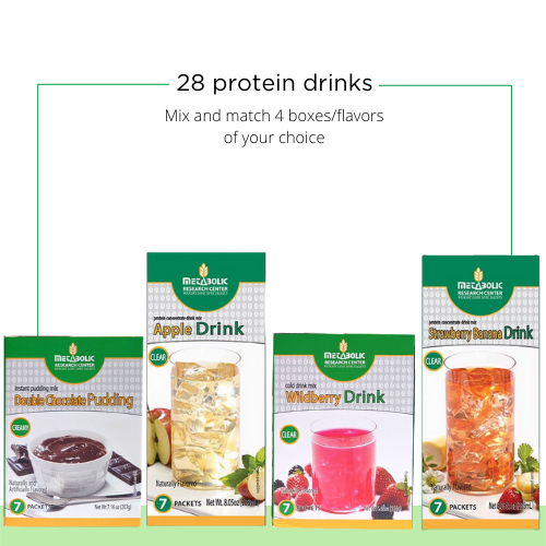 Metabolic Web Store MRC Metabolic Majic Kit Mini choose your protein drink flavors