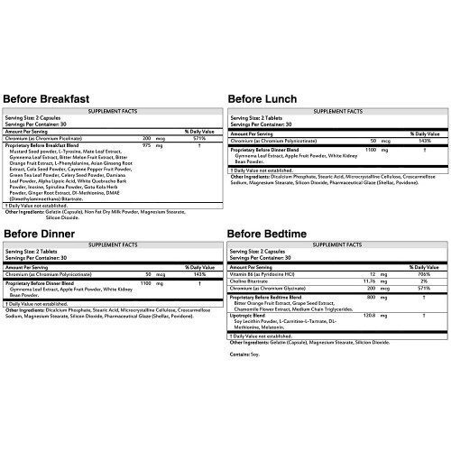 All Day Weight Loss Nutrition Labels